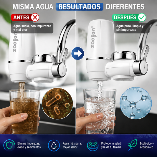 Filtro de Agua FiltraYa – Purificador de Grifo 7 Etapas