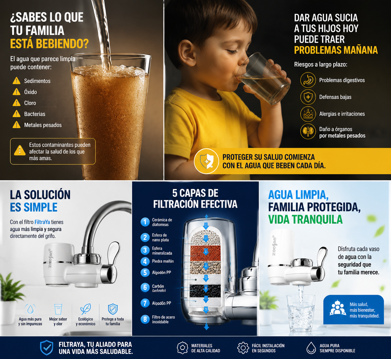 Filtro de Agua FiltraYa – Purificador de Grifo 7 Etapas